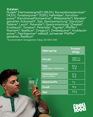 Probierpaket