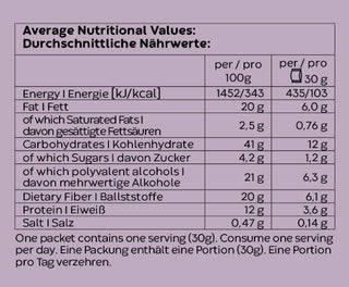 protein bites (10x)