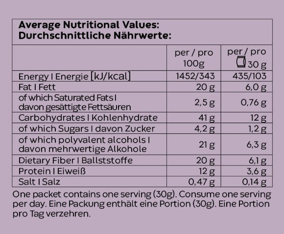 protein bites (10x)